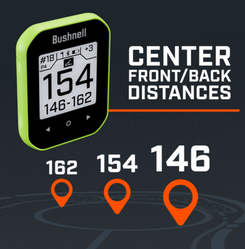 A graphic showing how the Bushnell Phantom 3 Slope GPS picks up distance to the front, centre and back of the green