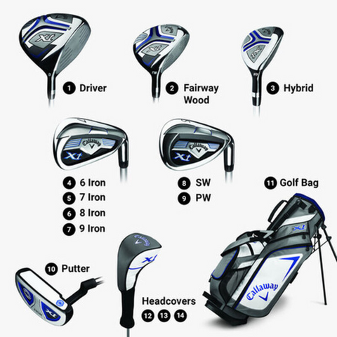 Callaway Golf - 新品ジャンバー Callaway - Junior XJ2 Sets | Morton Golf Sales