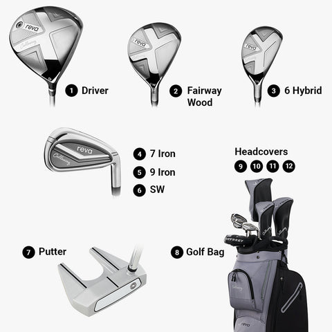 Callaway REVA 2026 women’s 8-piece set composition showing clubs, headcovers and cart bag