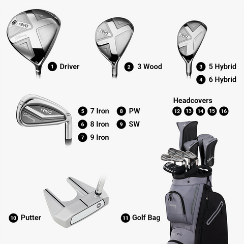 Callaway REVA 2026 women’s 11-piece black set composition showing clubs, headcovers and cart bag