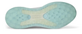 The image displays the white and blue textured sole of the Ecco Womens BOA LT1 Golf Shoe, showing the ECCO logo at the center. The sole combines smooth and patterned surfaces for enhanced traction.