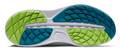 The image shows the sole of FootJoy Women's Flex XP Golf Shoes in white/teal/lime, featuring a textured diamond pattern with lime green accents on the heel and forefoot and a teal blue midfoot, highlighting the lightweight design.